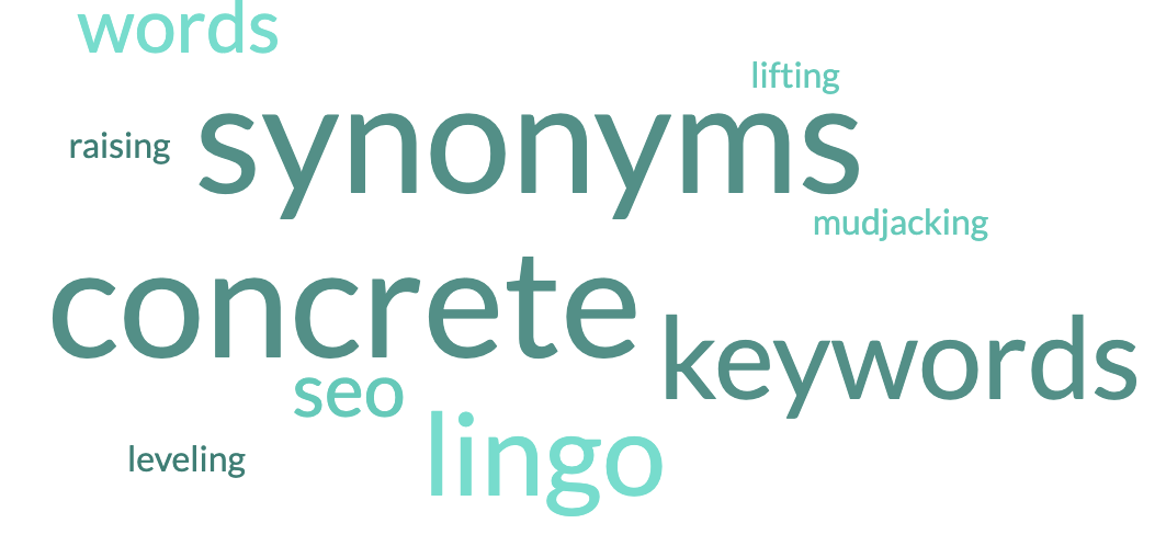 SEO keywords Concrete Leveling